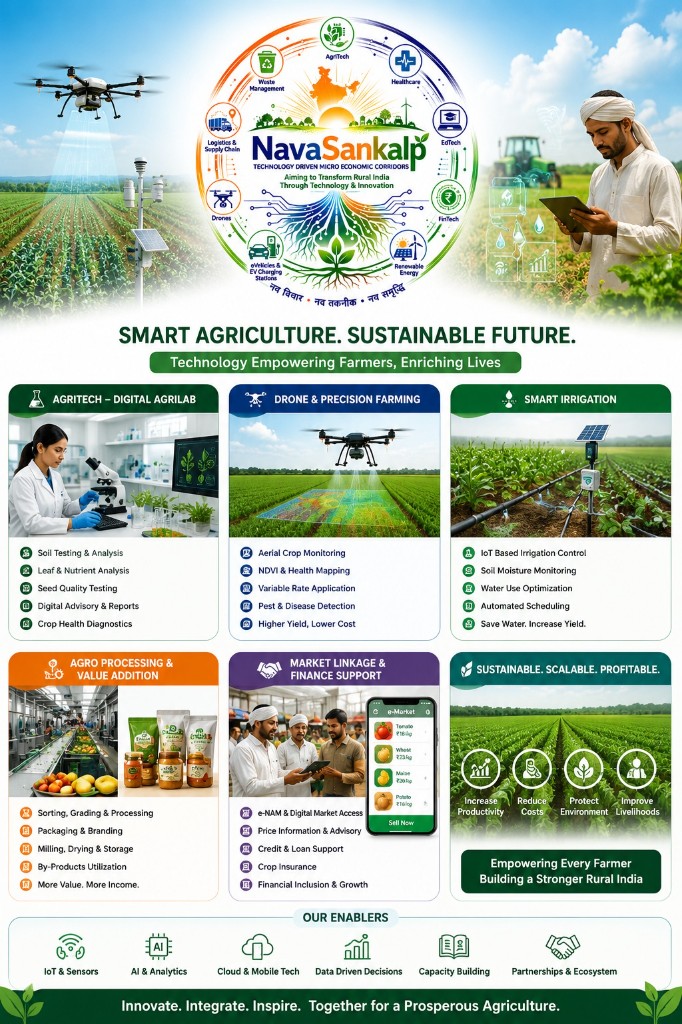 AgriTech